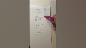 Yes #maths #gcsemaths #sat #highschoolmath #gcse #matheducation #exam #school #highschoolexam #fyp