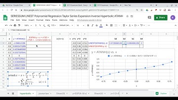 Google Sheets SERIESSUM LINEST Polynomial Regression Taylor Maclaurin Series ATANH