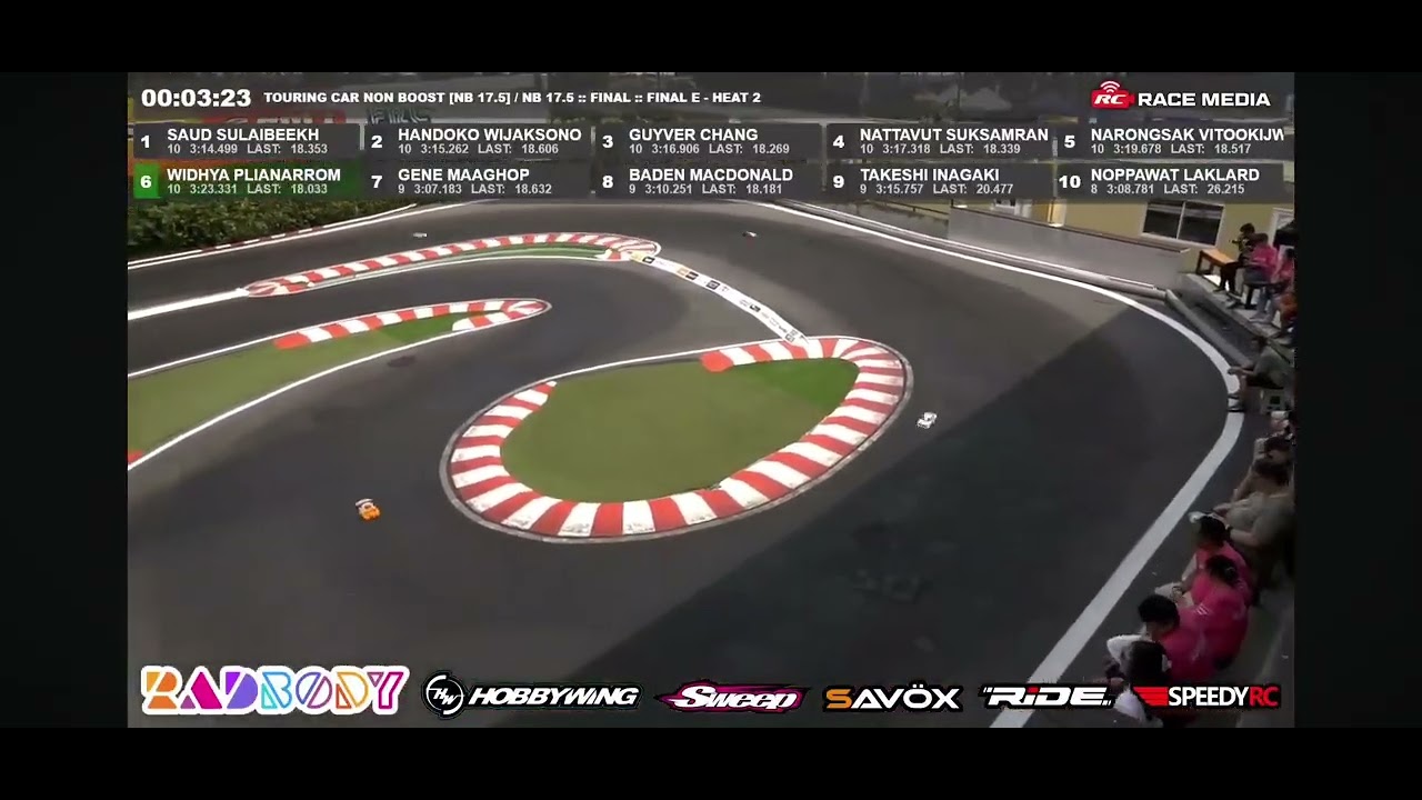 Saud Sulaibeekh - TITC 2026 -Stock 17.5T - E-Main - Heat 2
