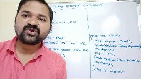 Polymorphism in C#