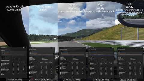 Sol 2 1 performance comparison