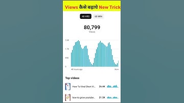 Shorts ka views kaise badhaye youtube par ! views kaise badhaye 2025 #shorts #tech