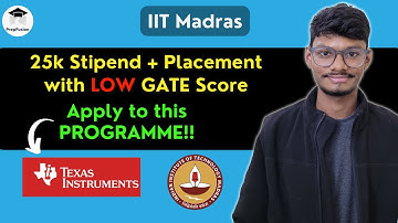 IIT MADRAS TI MS || Complete Syllabus & Pattern || Post GATE Guidance
