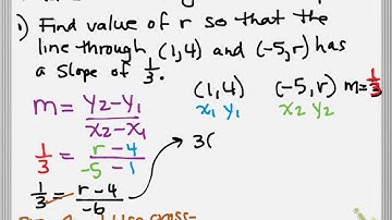 Math 8A Finding a Missing Coordinate Using Slope Formula