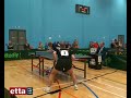 Bristol UWE Open Butterfly Grand Prix Final Game 1