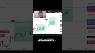 Bhai se zyada kamai? Jeetu Bhai ka dil se jawab ❤️ | Live Trading Moment