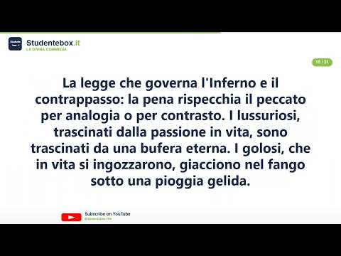 Video lezione