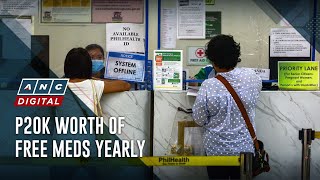 Free medicines for millions under PhilHealth, DSWD programs | ANC