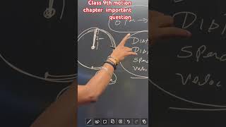 Class 9 Physics – Motion | Complete Chapter Explanation & Numericals | By Mahi Sir 🔥📖⚡