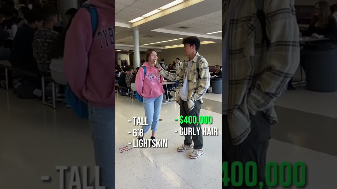 Какой твой тип? (СТАРШАЯ ШКОЛА)