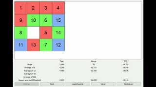 15 puzzle 4.095 average of 12