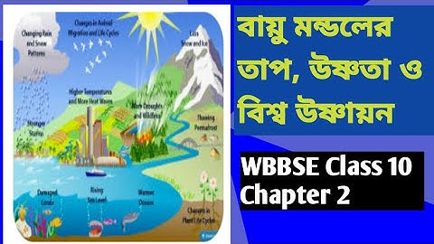 WBBSE Class 10 Chapter 2 বায়ুমন্ডলের তাপ, উষ্ণতা ও বিশ্ব উষ্ণায়ন।। Atmospheric heat, temperature