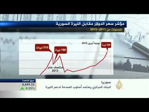 البنك المركزي السوري يعتمد أسلوب الصدمة لدعم الليرة Youtube