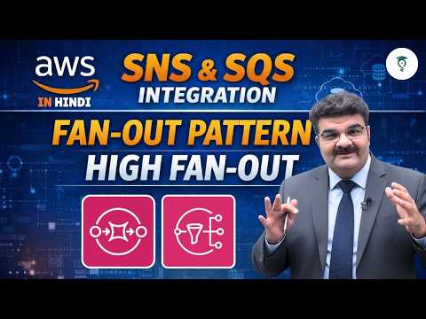 Day 457 | AWS SNS & SQS Integration Explained | Fan-Out Pattern & High Fan-Out  (Step-by-Step)