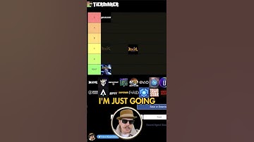 Tier list for NFT games, no more TRASH! #gaming #shorts