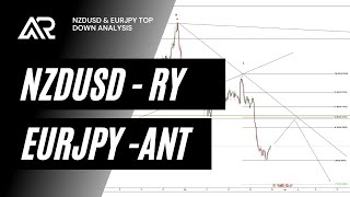 NZDUSD & EURJPY TOP DOWN ANALYSIS!