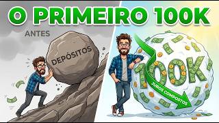 O Primeiro $100K É Quando Tudo Começa de Verdade