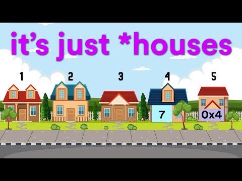 Intuitively Explaining Pointers in C in 1 Minute