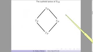 Finite Fields-7 (Determine subfields from primitive elements, p-th roots  in Finite Fields)