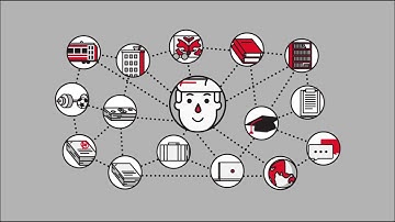 Getting started with RMIT Connect | RMIT University