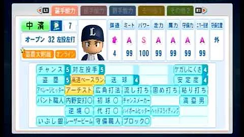 تحميل パワプロ 14 パスワード 最強