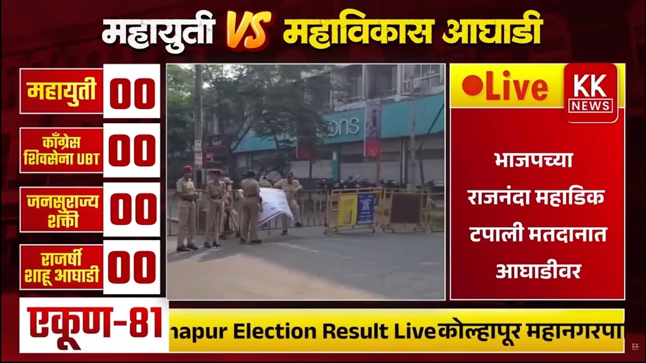 🛑 Live : कोल्हापूर महानगरपालिका Live update 