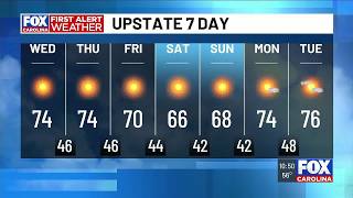 Beautiful fall weather remains, sunny skies still dominate