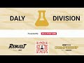2026 FIRST Championship - FIRST Robotics Competition - Daly Division - Day 1