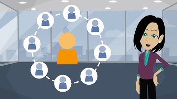 Practice Directives and Procedures