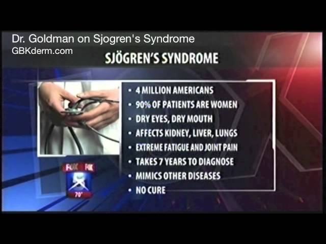 Banner for Sjogren's Syndrome Information | Dr. Mitchel Goldman