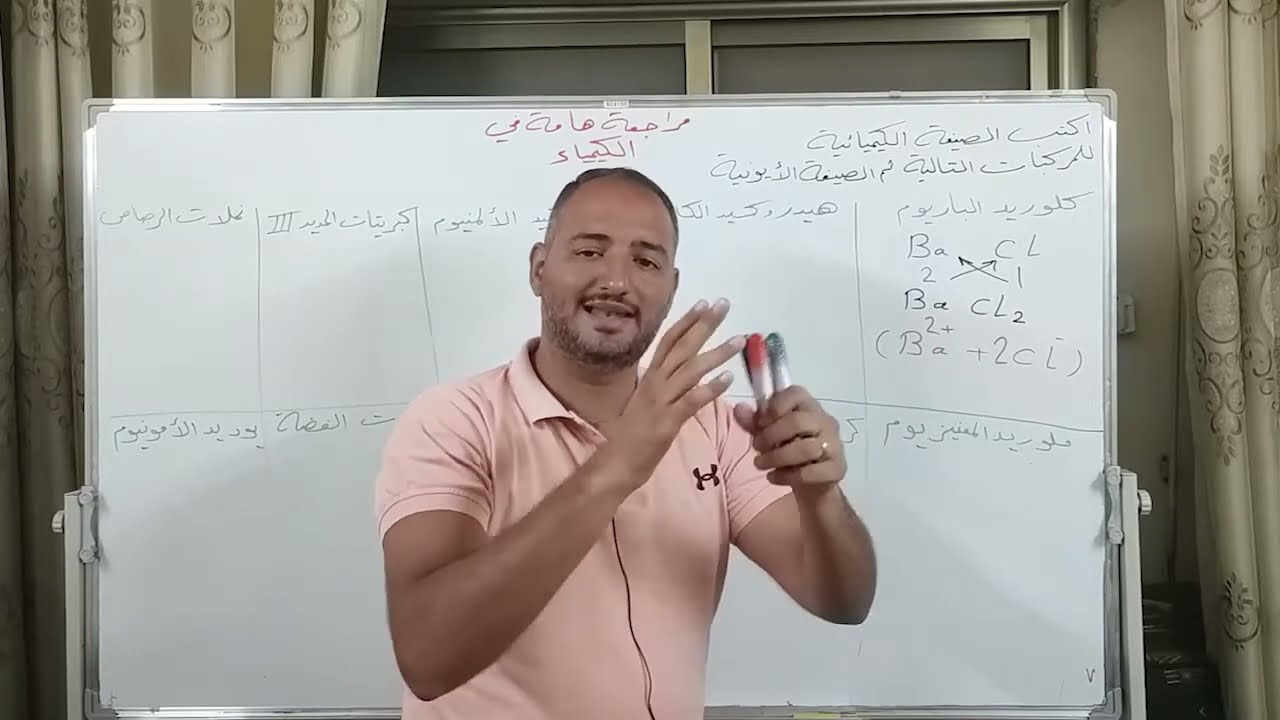 الصف التاسع مراجعة كتابة الصيغ الكيميائية