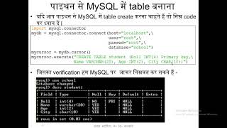 MySQL Connectivity With Python By Sanjeev Bhadauria