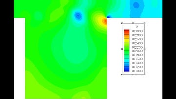 Cavity Flow - Pressure Contours
