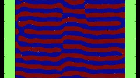 Yee FDTD Resonant Cavity