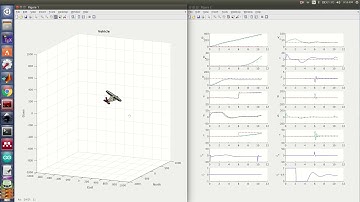 Small Unmanned Aircraft | MATLAB Assignment 7 Solution Video