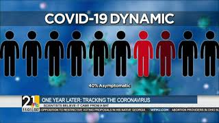 One year later: Where did Coronavirus come from and where are we headed?