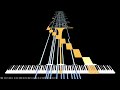 Black MIDI Beethoven Symphony No 5 25k Notes 