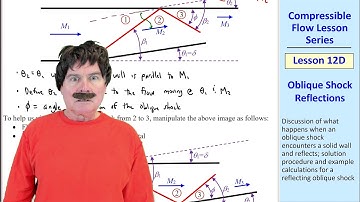 Compressible Flow Lesson 12D: Oblique Shock Reflections