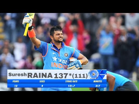 Suresh raina century highlights l india vs england l india tour of england l Raina fastest century l