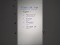Physical Map. GEOGRAPHY for UPSC UPPCS PCS SSC UPSI DELHI POLICE etc