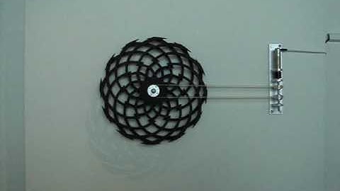 Moore Pattern (Jeff Lieberman)