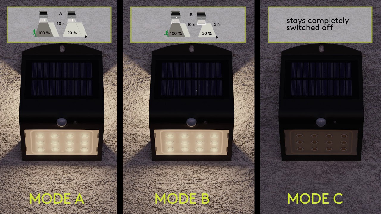 Goobay LED solar wall light with a motion sensor, 1.5 - YouTube