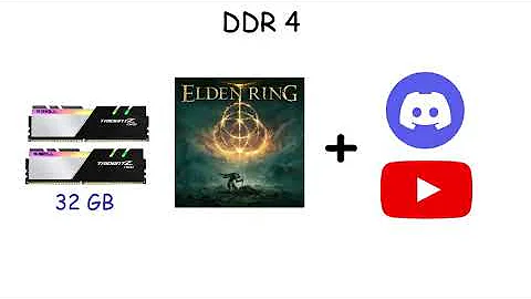 What is DDR4 RAM? | How it works, why it matters, and how it compares to other memory generations..