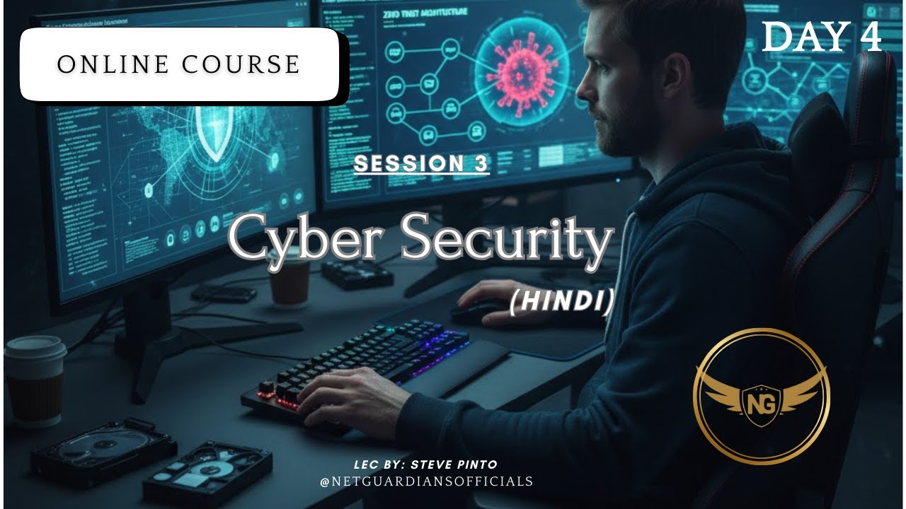 🔥DAY 4 - Evolution Of Cyber Attacks and Security. 