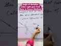 Angle of deviation #shortsviralvideo #youtubeshorts #shortvideo #shorts#viralvideo