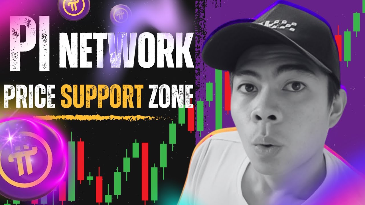 Pi Network Price Prediction - SUPPORT Retesting on 4 Hours - YouTube