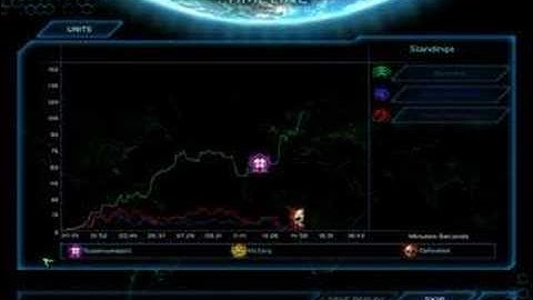 Scrin Mothership for C&C3 Tiberium Wars