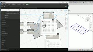 Dividing a Dynamo Surface into Quad Sets of Points based on U and V