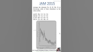JAM 2015 Question No. 29  #geochemistry #successguru #class #freecoachingclass
