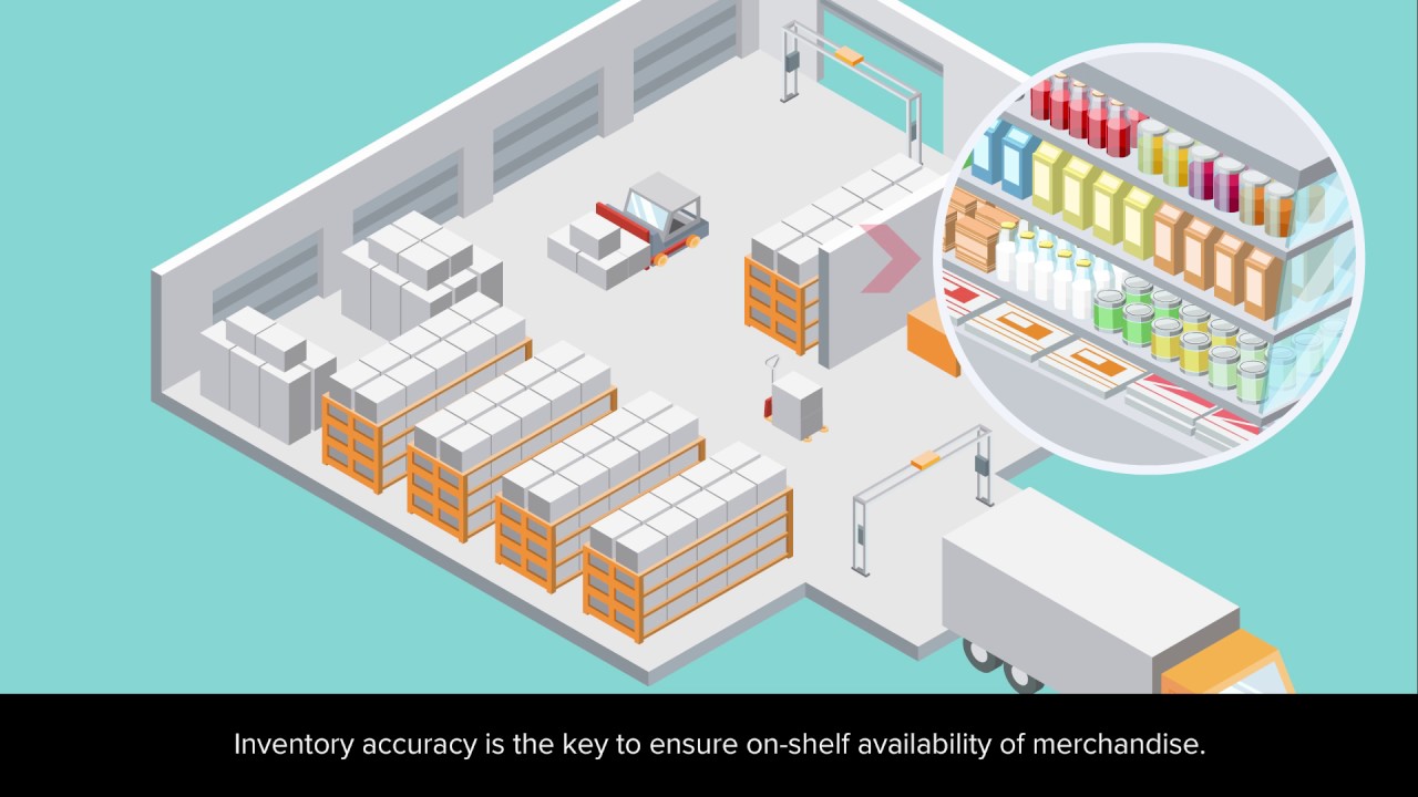 Chainway Handheld Computers in Retail